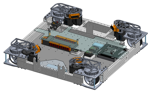 2025DriveTrain